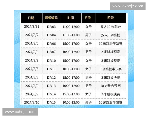 2024年奥运会游泳比赛全程安排及各项目时间表一览